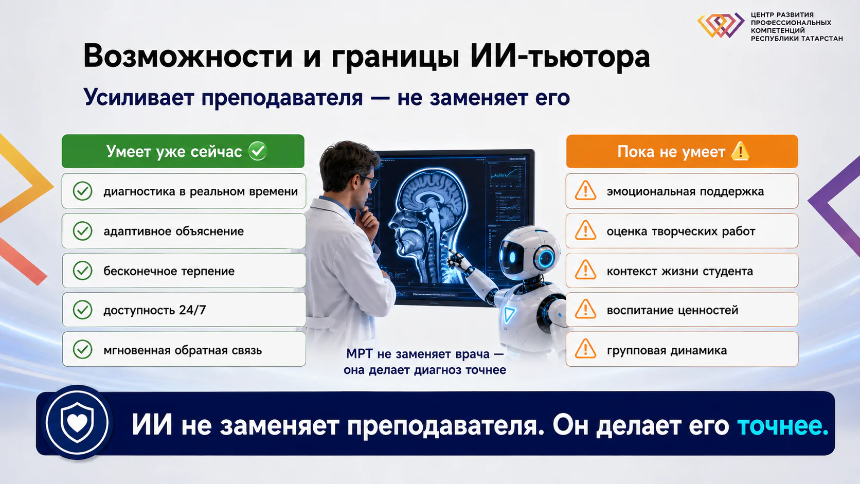 Метафора: врач с МРТ не заменяет врача, а делает диагностику точнее — так же ИИ усиливает преподавателя
