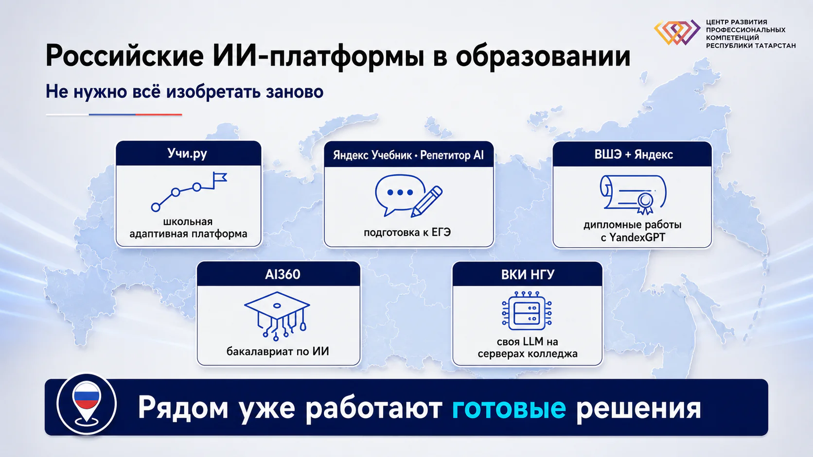 Российские ИИ-платформы в образовании: Учи.ру, Яндекс Учебник, ВШЭ+Яндекс, AI360, ВКИ НГУ