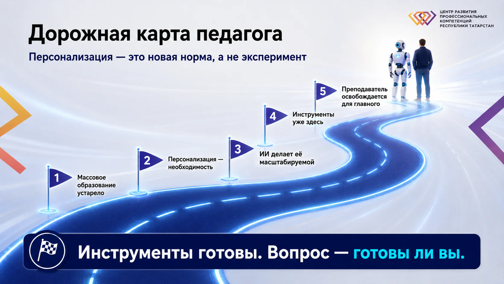 Дорожная карта педагога: пять шагов от осознания проблемы массового образования до партнёрства с ИИ